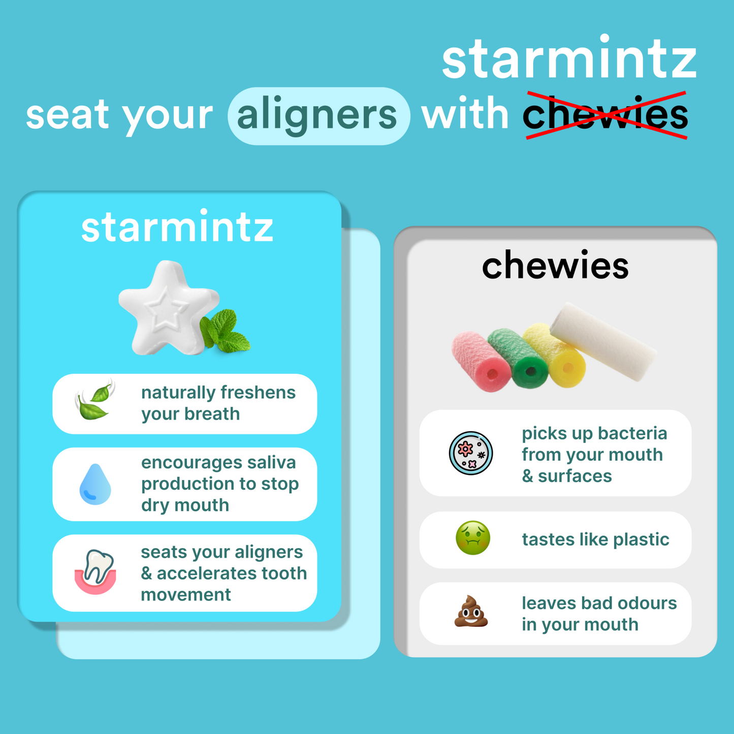 StarMintz Breath Mints for Aligners